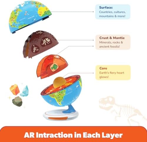 Exploded view showing Orboot Earth Explorer interactive globe learning layers